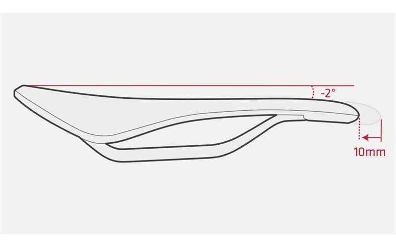 Bontrager Aeolus Pro Fahrradsattel