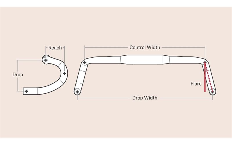 Bontrager HB BNT GR Elite 46/52 BK Rennlenker
