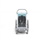 Thule Chariot Padding 1