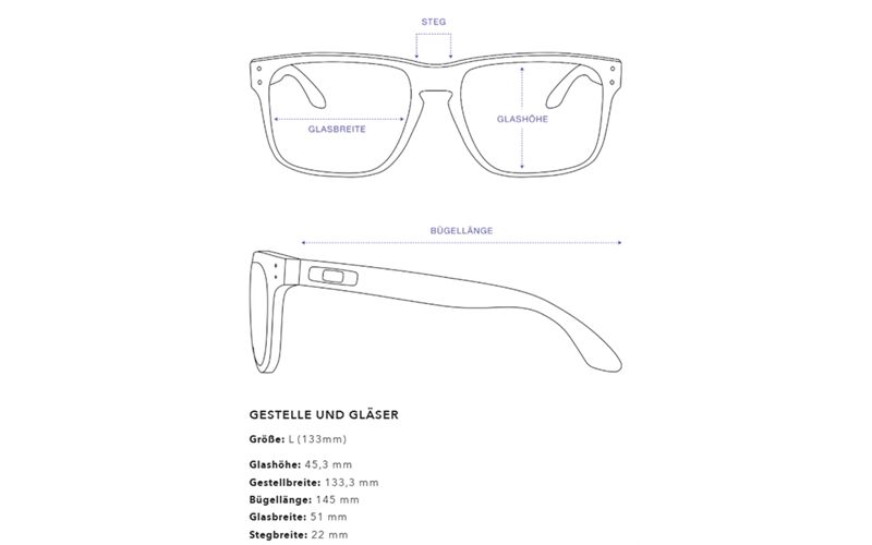 Oakley Meta HSTN, Gläser prizm deep water polarized