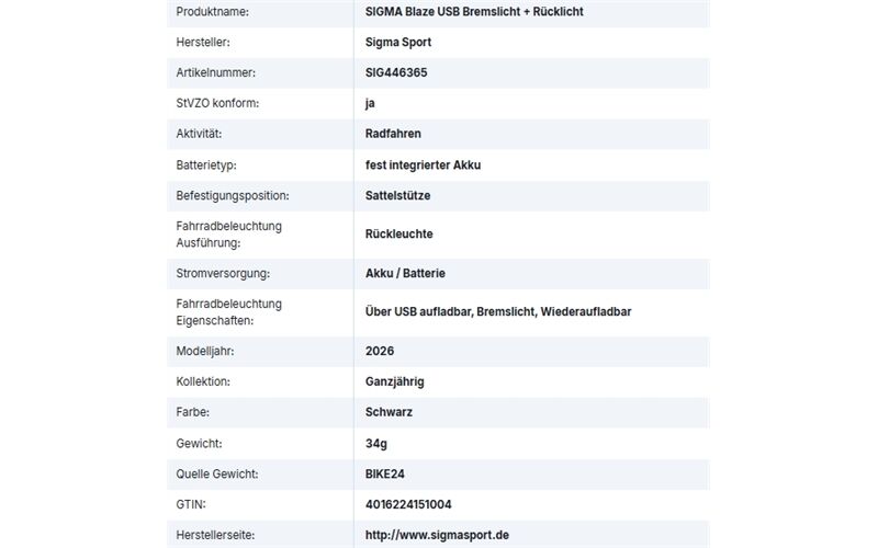 Sigma Blaze USB Bremslicht + Rücklicht