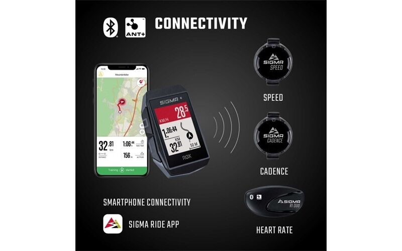 Sigma ROX 11.1 EVO HR Set - GPS Fahrradcomputer + R1 DUO