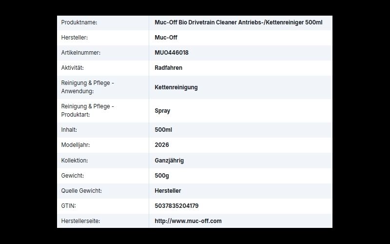 Muc Off Antriebsreiniger Drive Train, 500ml